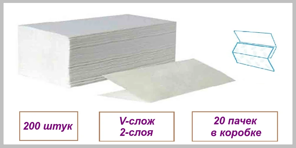 Листовые полотенца V-сложения купить оптом у производителя в Москве